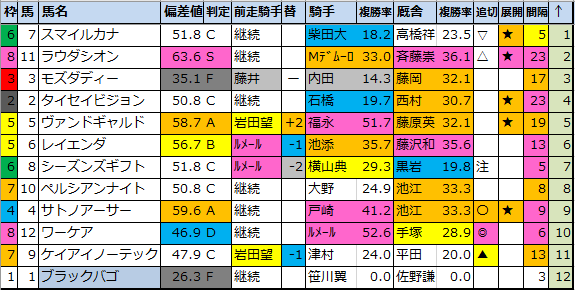 f:id:onix-oniku:20201023175455p:plain