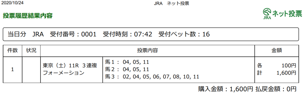 f:id:onix-oniku:20201024074726p:plain