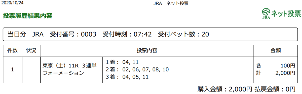 f:id:onix-oniku:20201024074843p:plain