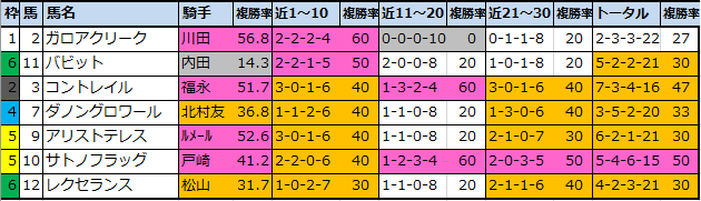 f:id:onix-oniku:20201024103816p:plain