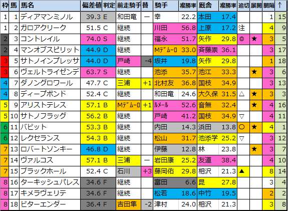 f:id:onix-oniku:20201024191700p:plain