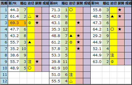 f:id:onix-oniku:20201024203628p:plain