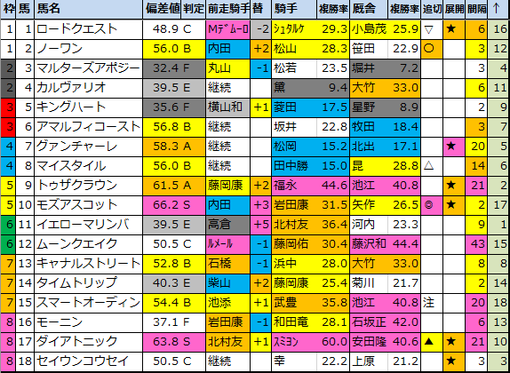 f:id:onix-oniku:20201028213237p:plain