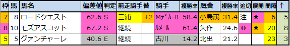 f:id:onix-oniku:20201028214459p:plain