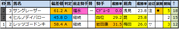 f:id:onix-oniku:20201028214549p:plain