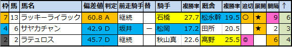 f:id:onix-oniku:20201029103009p:plain f:id:onix-oniku:20201029103009p:plain