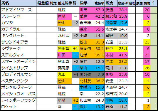 f:id:onix-oniku:20201029193240p:plain