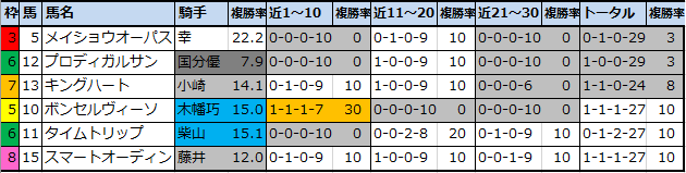 f:id:onix-oniku:20201030141355p:plain