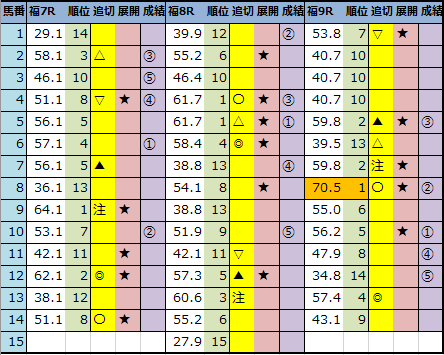 f:id:onix-oniku:20201031144442p:plain