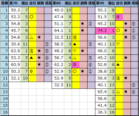 f:id:onix-oniku:20201031145354p:plain