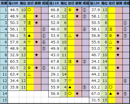 f:id:onix-oniku:20201031161728p:plain