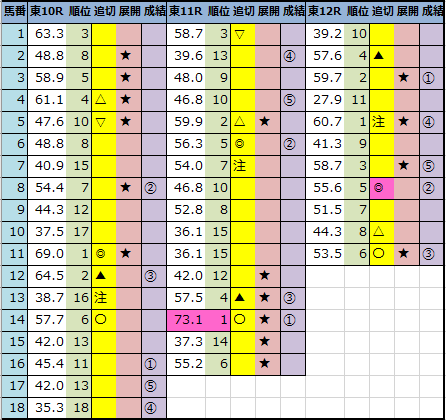 f:id:onix-oniku:20201031163248p:plain