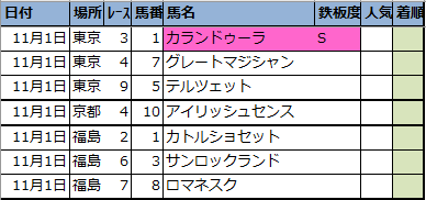 f:id:onix-oniku:20201031194332p:plain