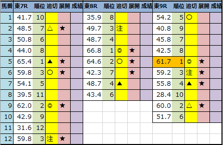 f:id:onix-oniku:20201031194527p:plain