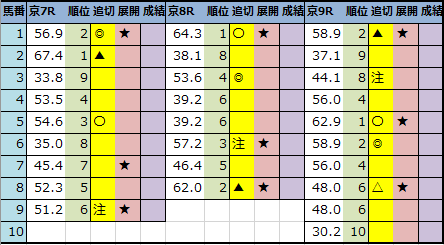 f:id:onix-oniku:20201031194640p:plain