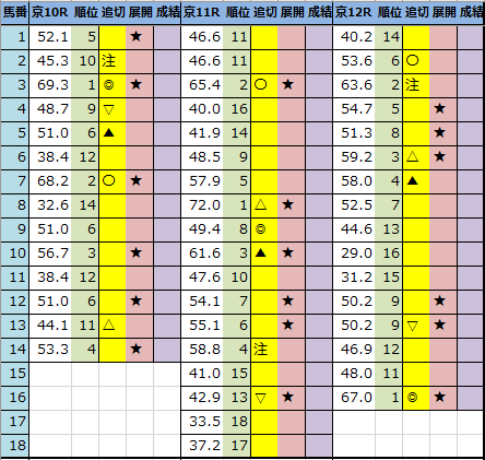 f:id:onix-oniku:20201031194706p:plain