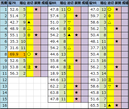 f:id:onix-oniku:20201031194744p:plain