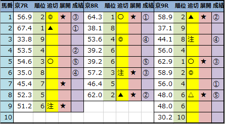 f:id:onix-oniku:20201101142937p:plain