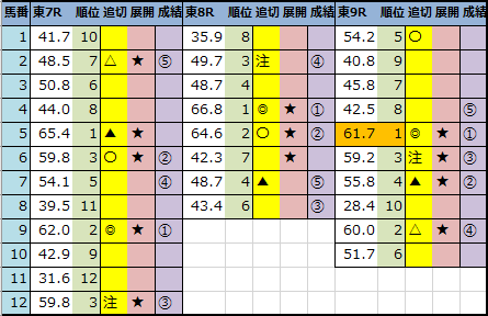 f:id:onix-oniku:20201101143819p:plain