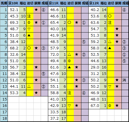 f:id:onix-oniku:20201101162603p:plain