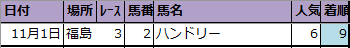 f:id:onix-oniku:20201106142033p:plain