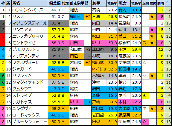 f:id:onix-oniku:20201106183432p:plain