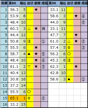 f:id:onix-oniku:20201107163730p:plain f:id:onix-oniku:20201107163730p:plain