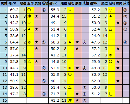 f:id:onix-oniku:20201107163841p:plain f:id:onix-oniku:20201107163841p:plain