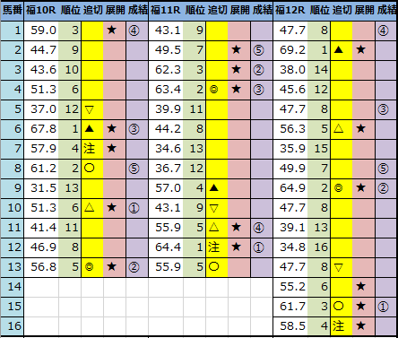 f:id:onix-oniku:20201107163909p:plain f:id:onix-oniku:20201107163909p:plain