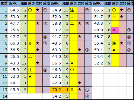 f:id:onix-oniku:20201107164223p:plain f:id:onix-oniku:20201107164223p:plain