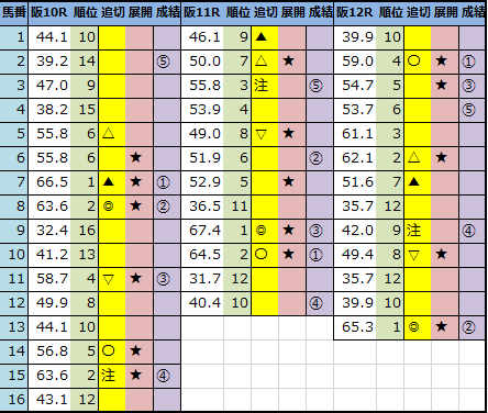 f:id:onix-oniku:20201107164252p:plain f:id:onix-oniku:20201107164252p:plain