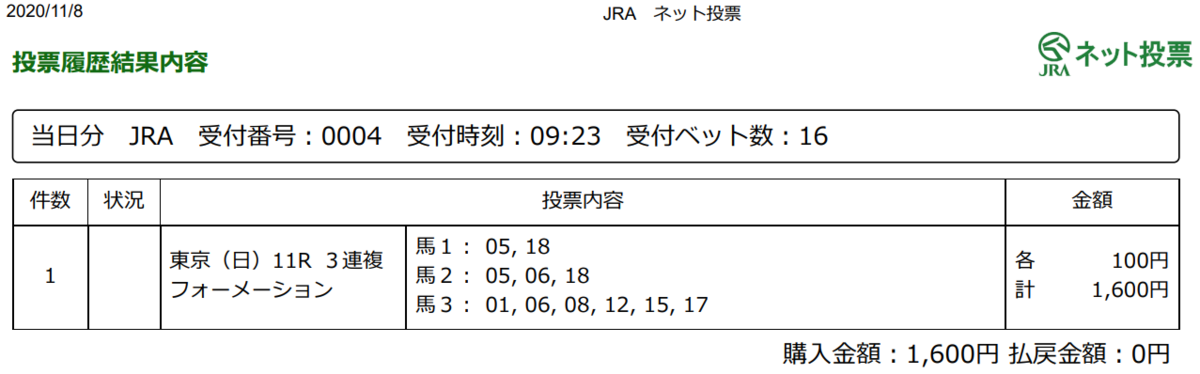 f:id:onix-oniku:20201108092412p:plain