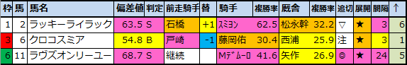 f:id:onix-oniku:20201112164618p:plain