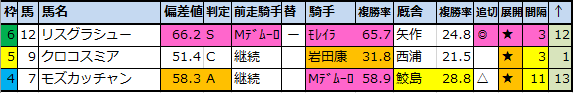 f:id:onix-oniku:20201112164643p:plain f:id:onix-oniku:20201112164643p:plain