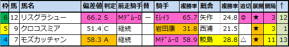 f:id:onix-oniku:20201112164643p:plain