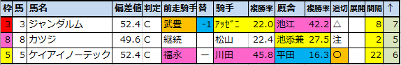 f:id:onix-oniku:20201112224741p:plain f:id:onix-oniku:20201112224741p:plain