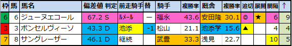 f:id:onix-oniku:20201112224817p:plain f:id:onix-oniku:20201112224817p:plain