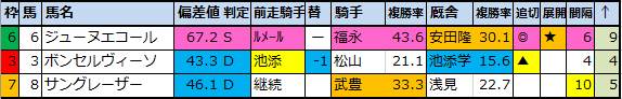 f:id:onix-oniku:20201112224817p:plain