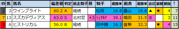 f:id:onix-oniku:20201113073343p:plain f:id:onix-oniku:20201113073343p:plain
