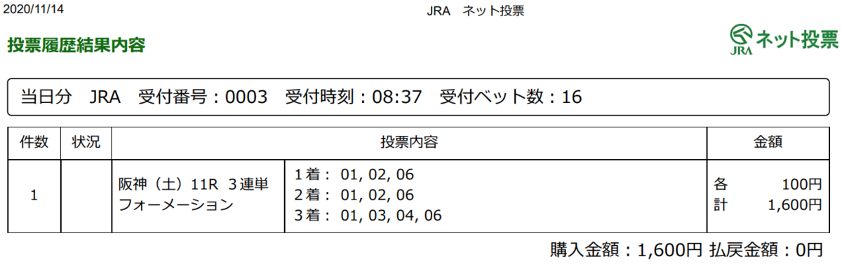 f:id:onix-oniku:20201114084204p:plain