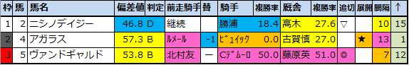 f:id:onix-oniku:20201119160112p:plain