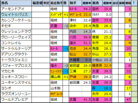 f:id:onix-oniku:20201119175106p:plain