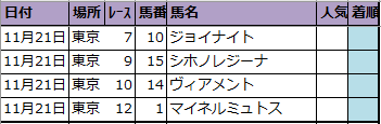 f:id:onix-oniku:20201120173916p:plain