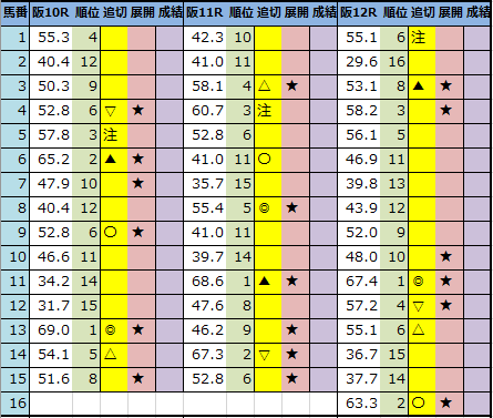 f:id:onix-oniku:20201120174147p:plain