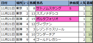 f:id:onix-oniku:20201121144336p:plain