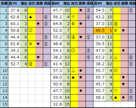 f:id:onix-oniku:20201121144429p:plain