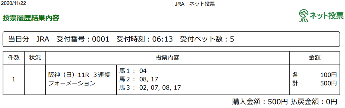 f:id:onix-oniku:20201122061429p:plain