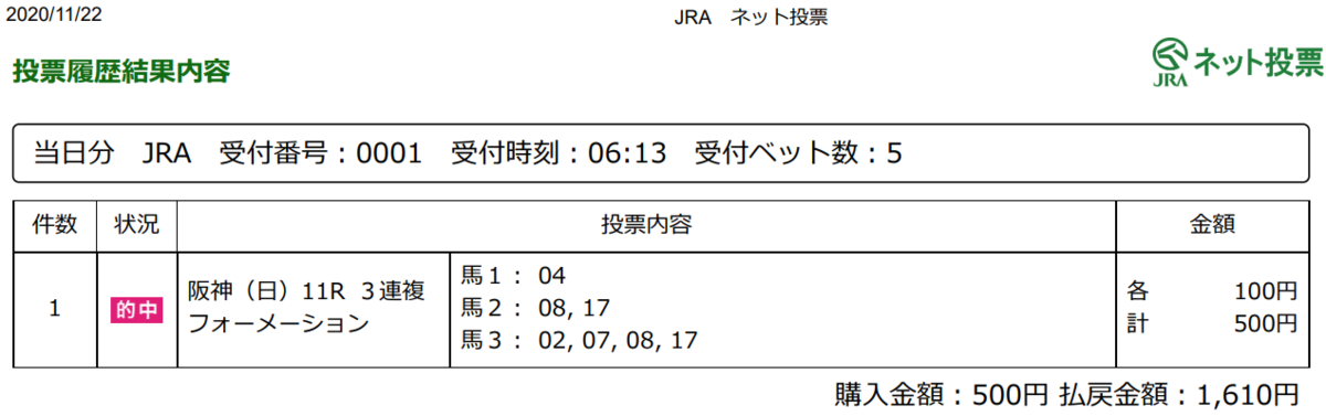 f:id:onix-oniku:20201122163547p:plain