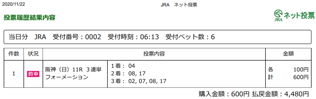 f:id:onix-oniku:20201122163616p:plain