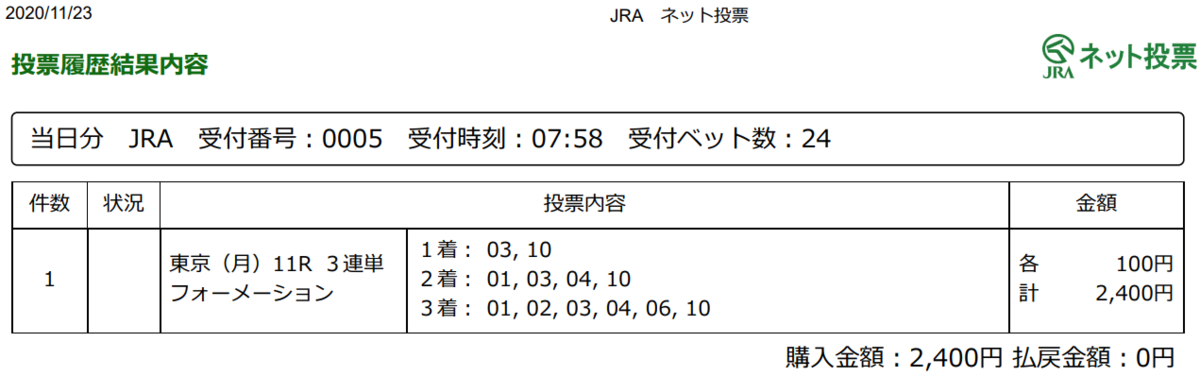 f:id:onix-oniku:20201123080010p:plain